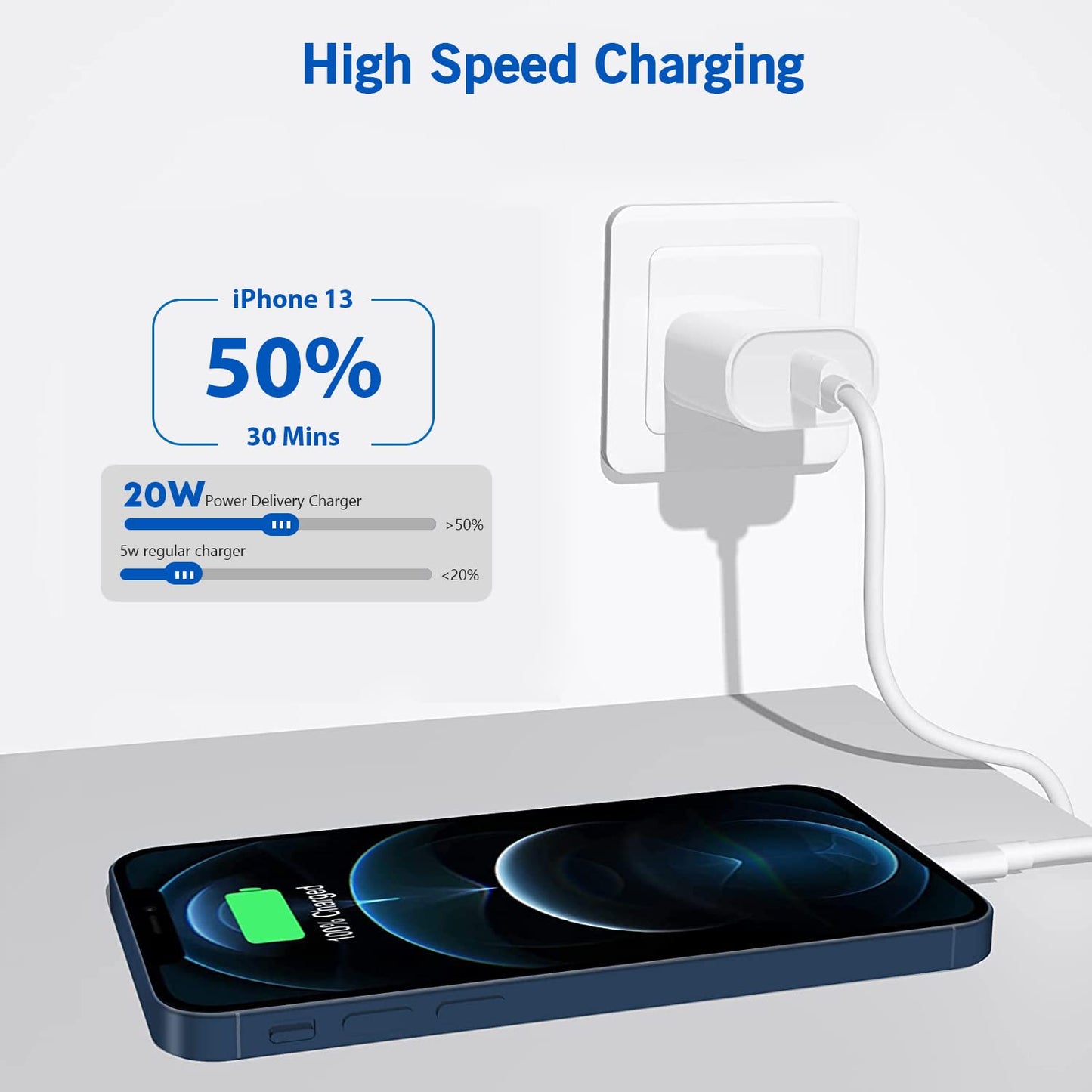 20W USB¬C POWER ADAPTER USB¬C TO LIGHTNING CABLE COPY A.A