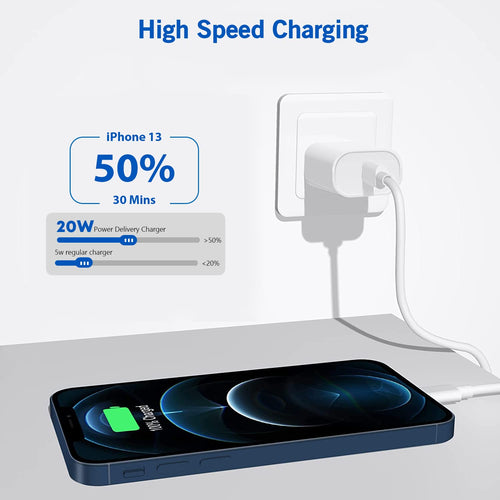 20W USB¬C POWER ADAPTER USB¬C TO LIGHTNING CABLE COPY A.A